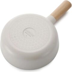 Neoflam Fika 13 Parça Cam Kapaklı Seramik Kaplama Döküm Tencere Tava Seti